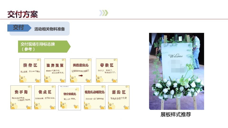 证大喜玛拉雅中心交付活动方案