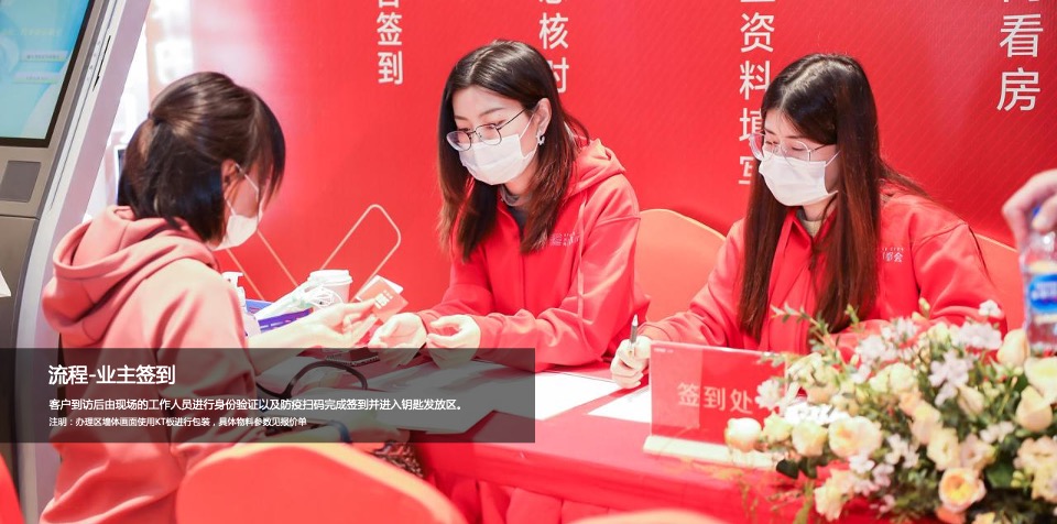 地产项目交付典礼（万家灯火处  美好共此时主题）活动策划方案