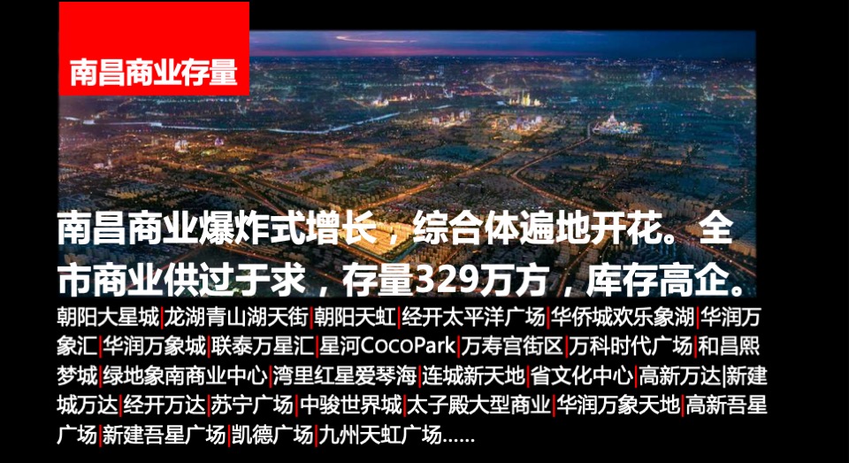 江西南昌进贤铜锣湾广场（商铺 住宅 公寓）整合推广案