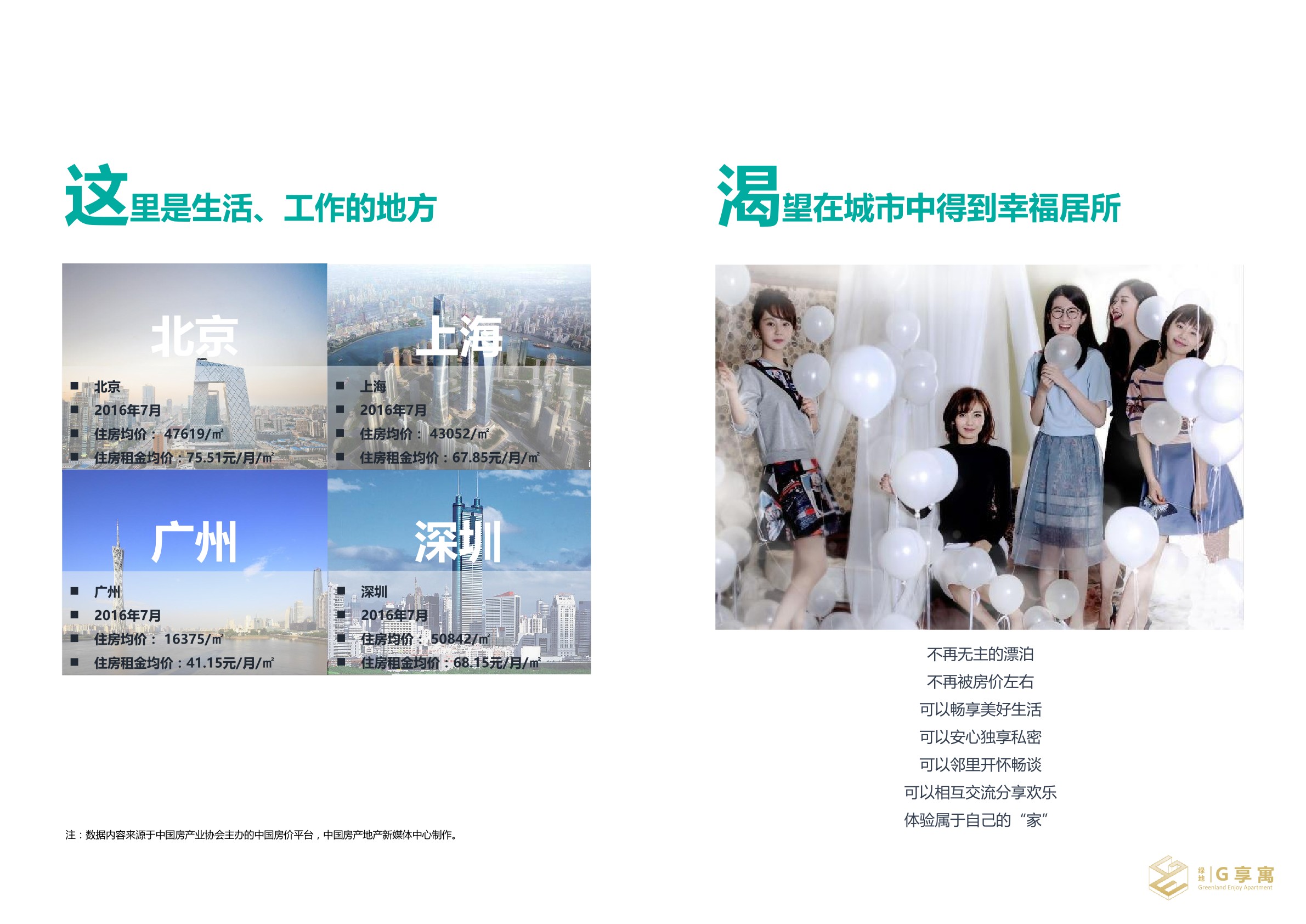 绿地-创新城市公寓手册