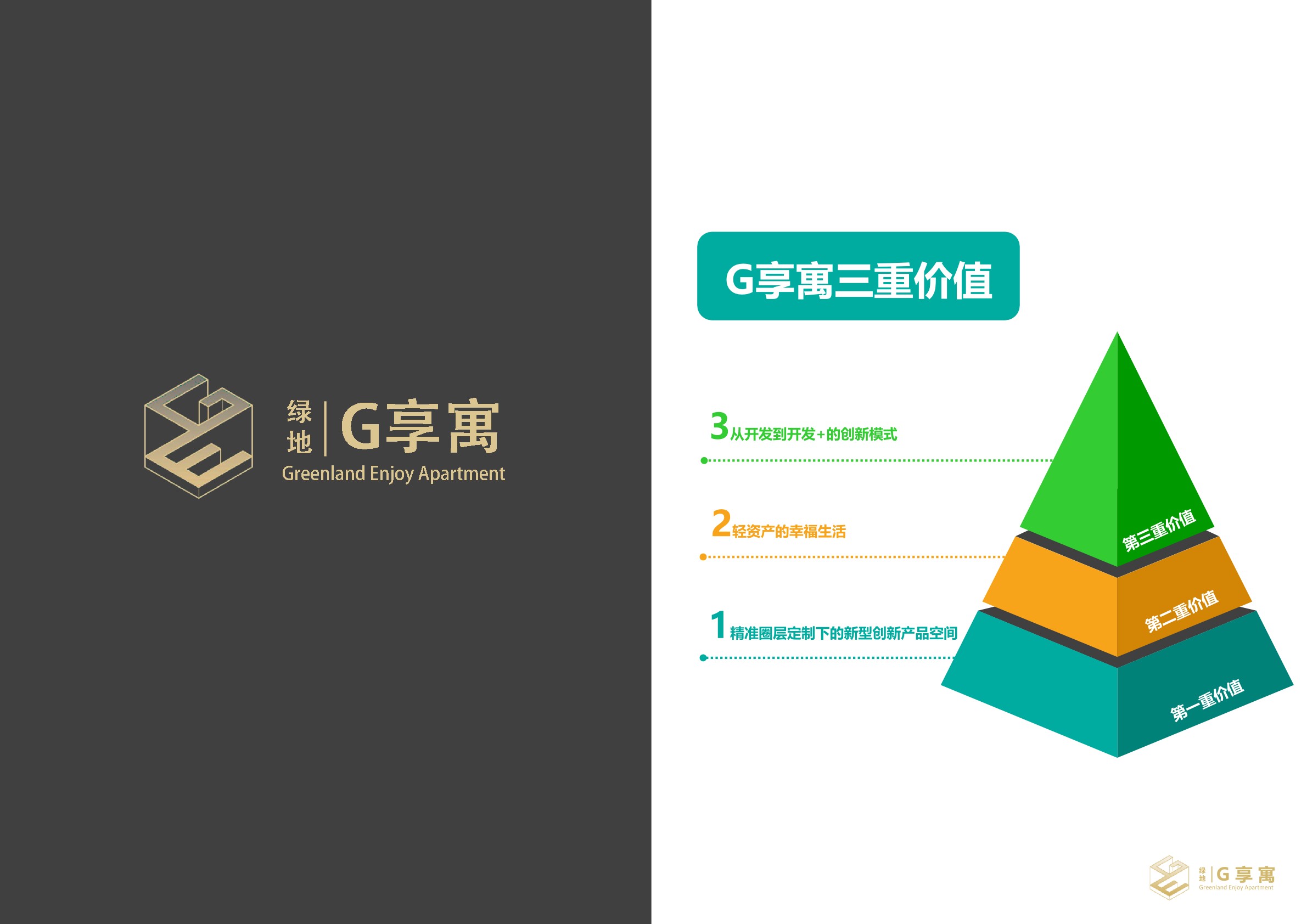 绿地-创新城市公寓手册