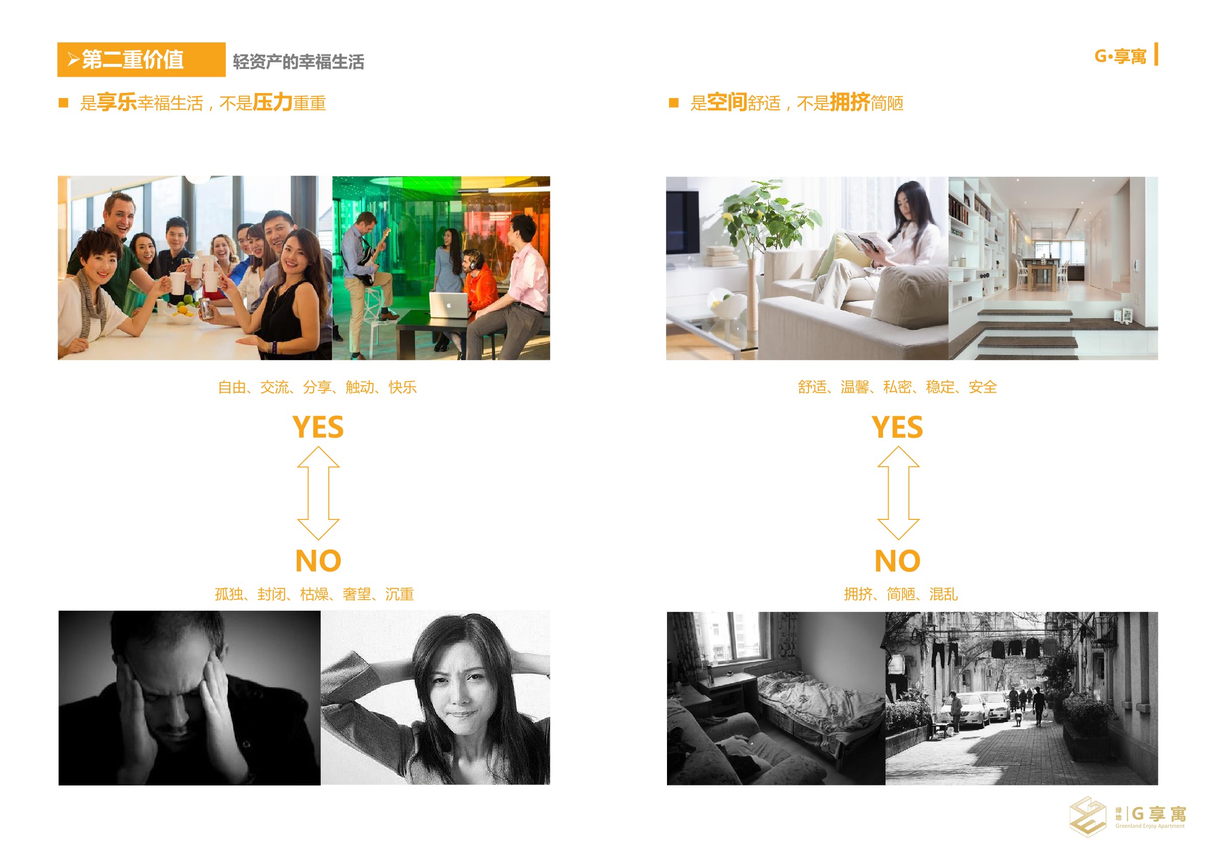 绿地-创新城市公寓手册