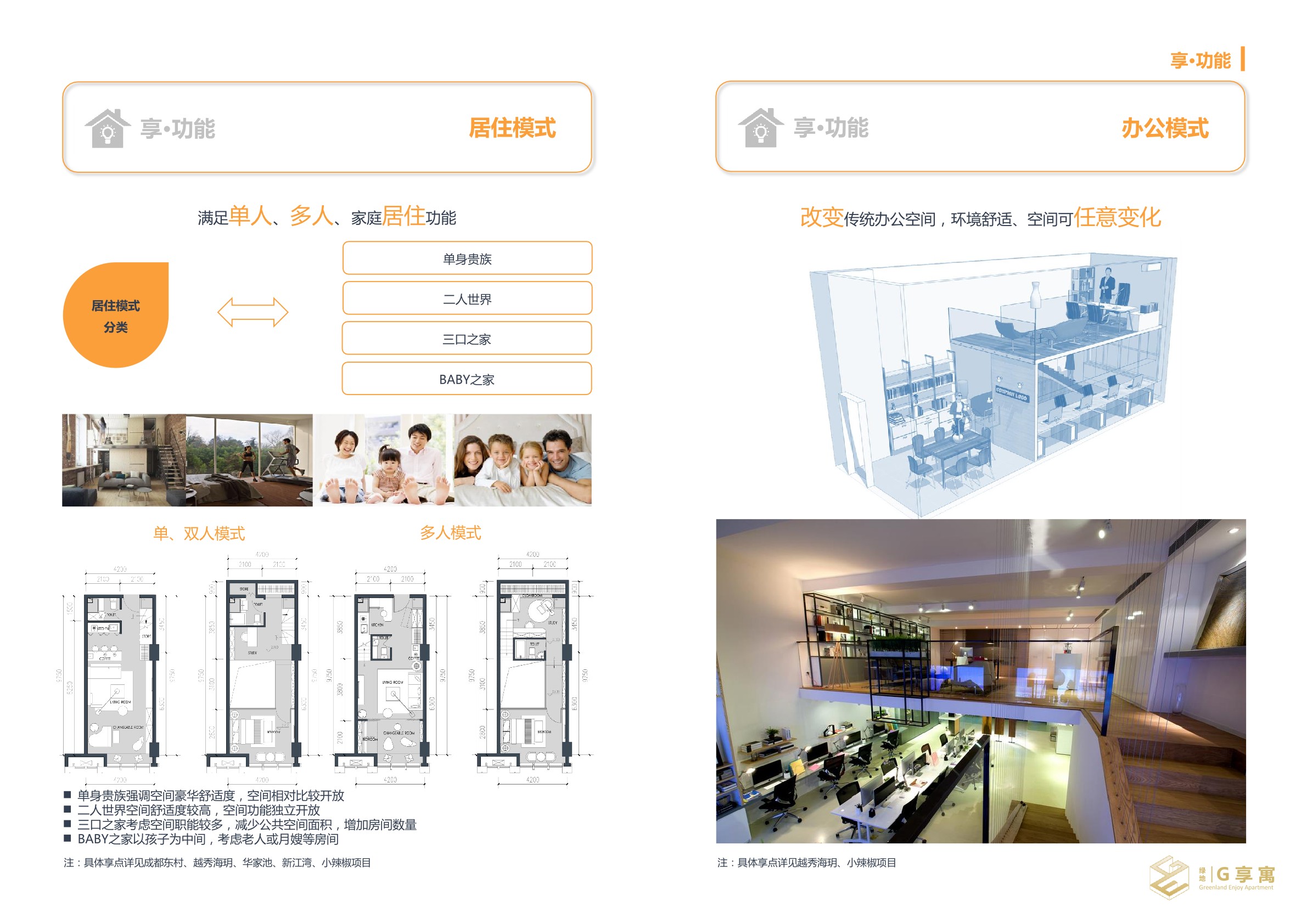 绿地-创新城市公寓手册