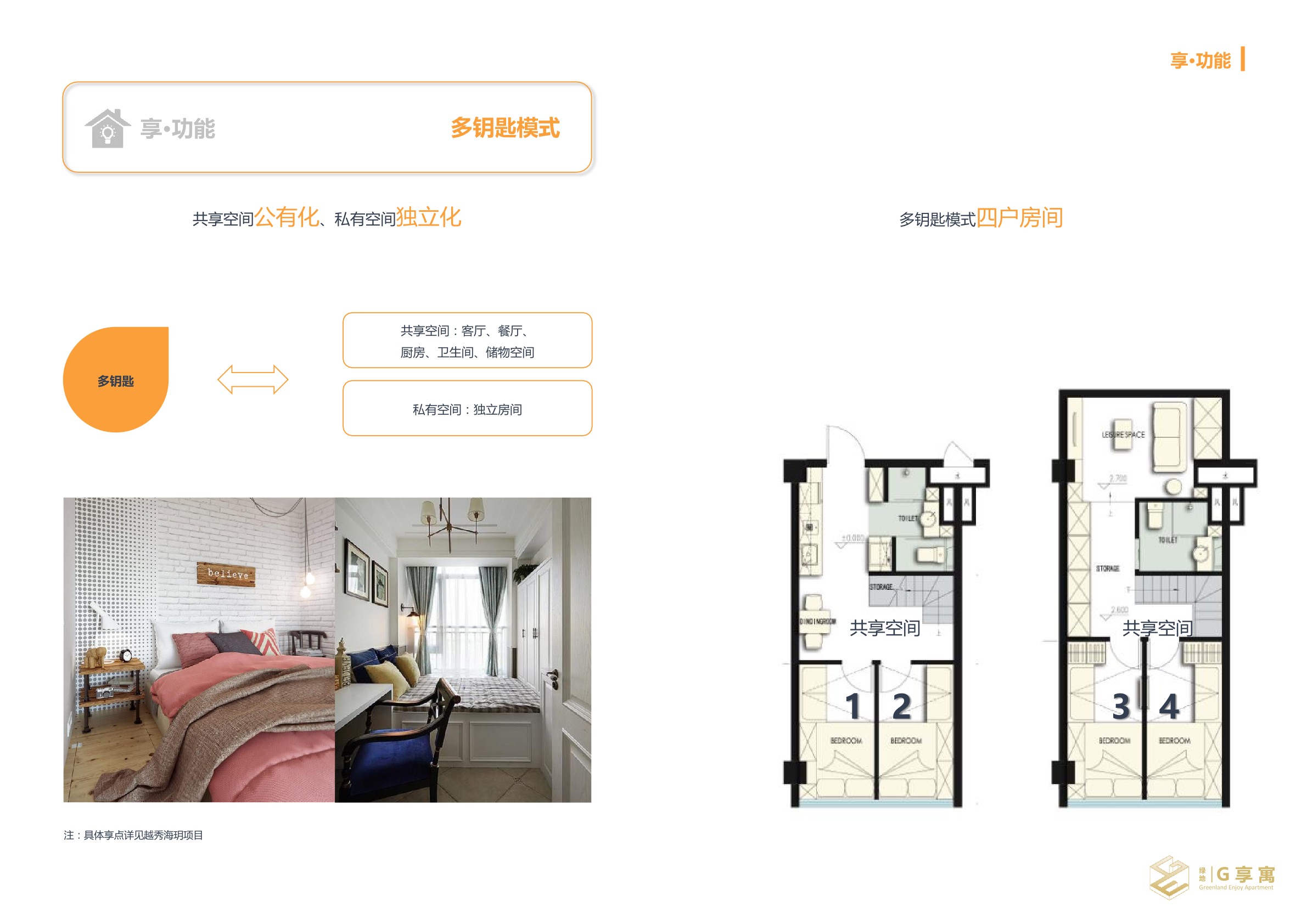 绿地-创新城市公寓手册