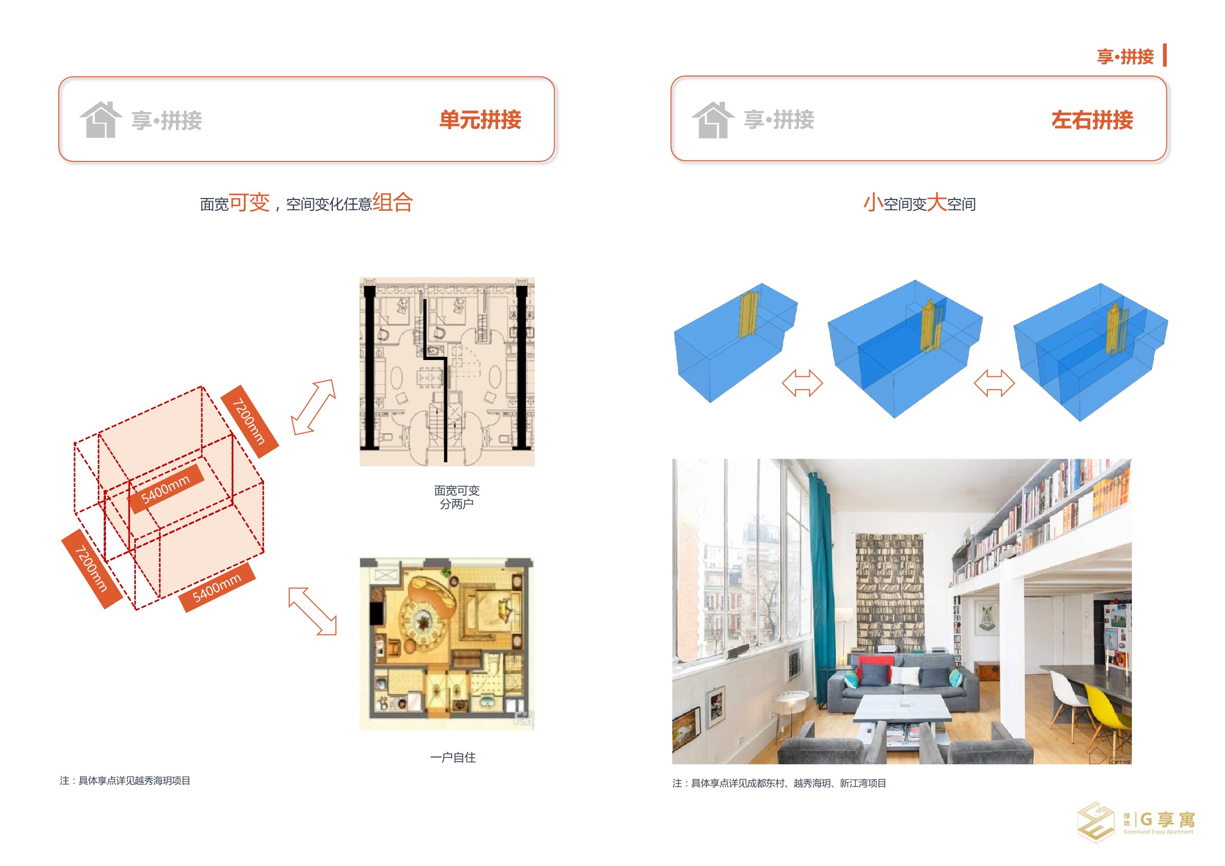 绿地-创新城市公寓手册