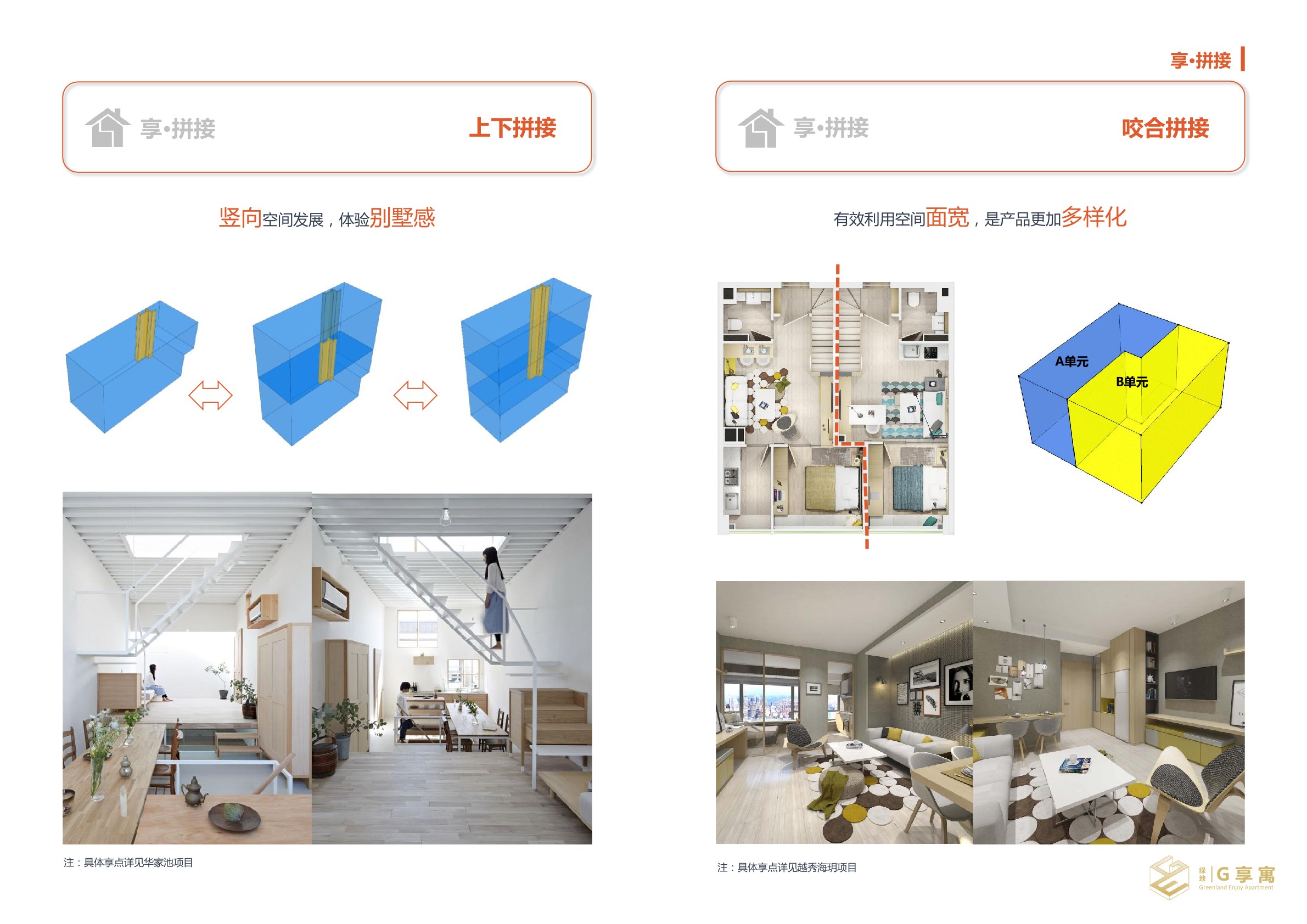 绿地-创新城市公寓手册