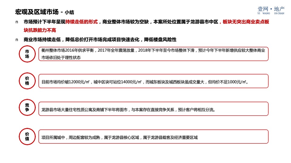 西联大厦（酒店公寓）营销策略方案