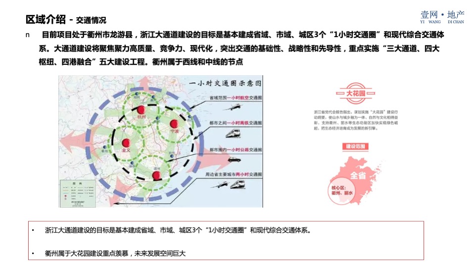 西联大厦（酒店公寓）营销策略方案