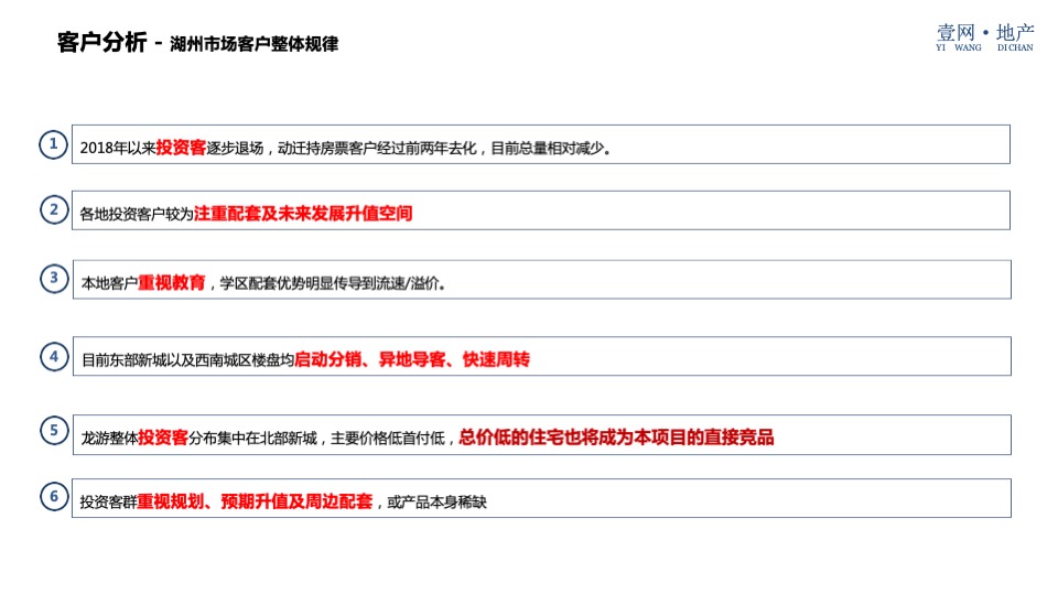 西联大厦（酒店公寓）营销策略方案