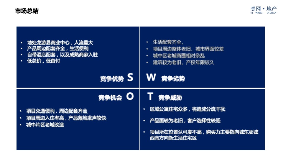 西联大厦（酒店公寓）营销策略方案