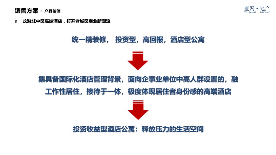 西联大厦（酒店公寓）营销策略方案