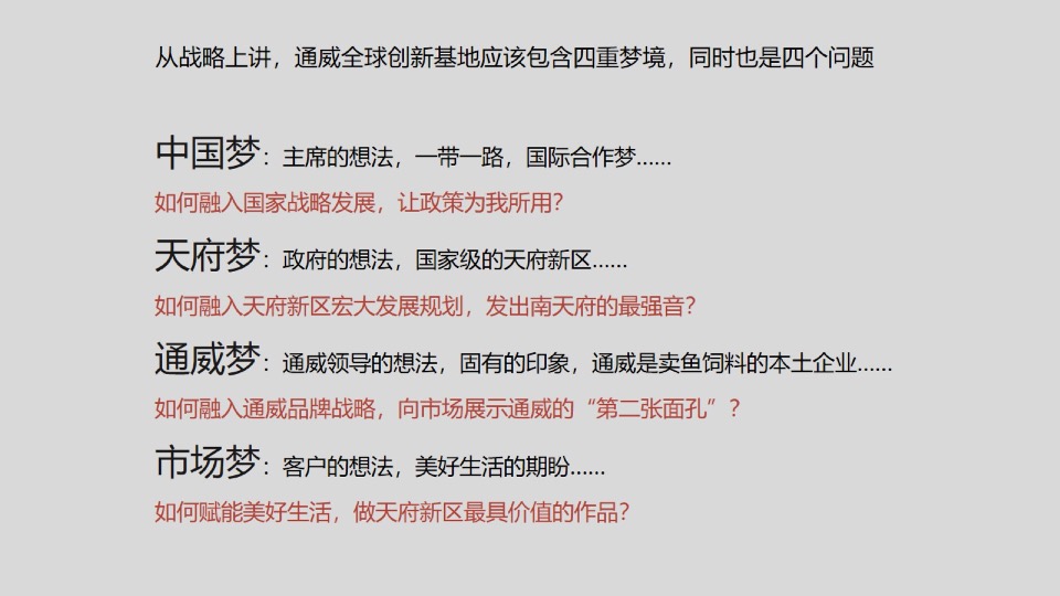 通威全球创新基地推广提报#产城综合体#