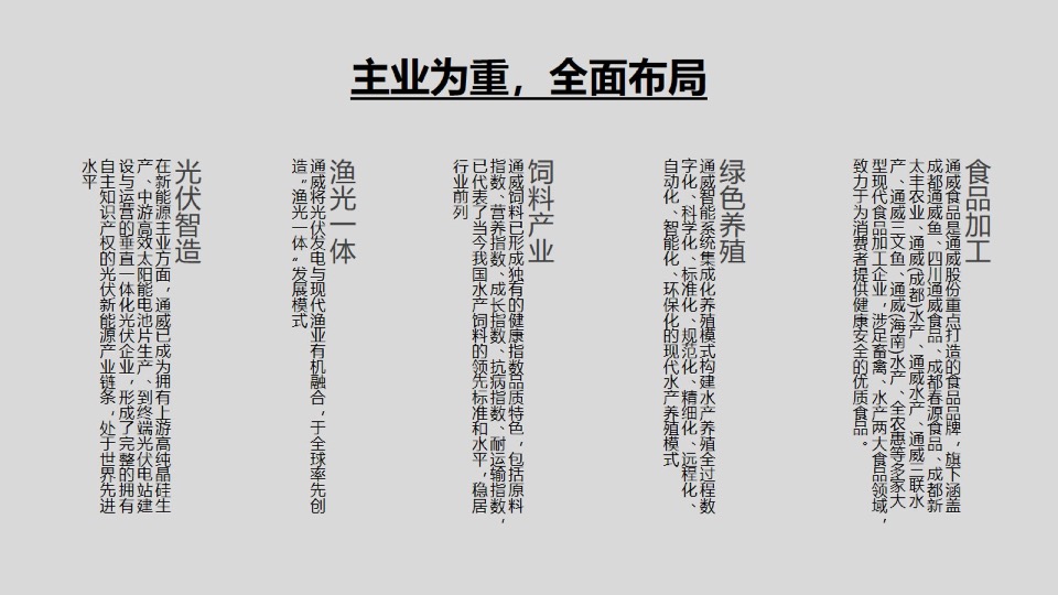 通威全球创新基地推广提报#产城综合体#