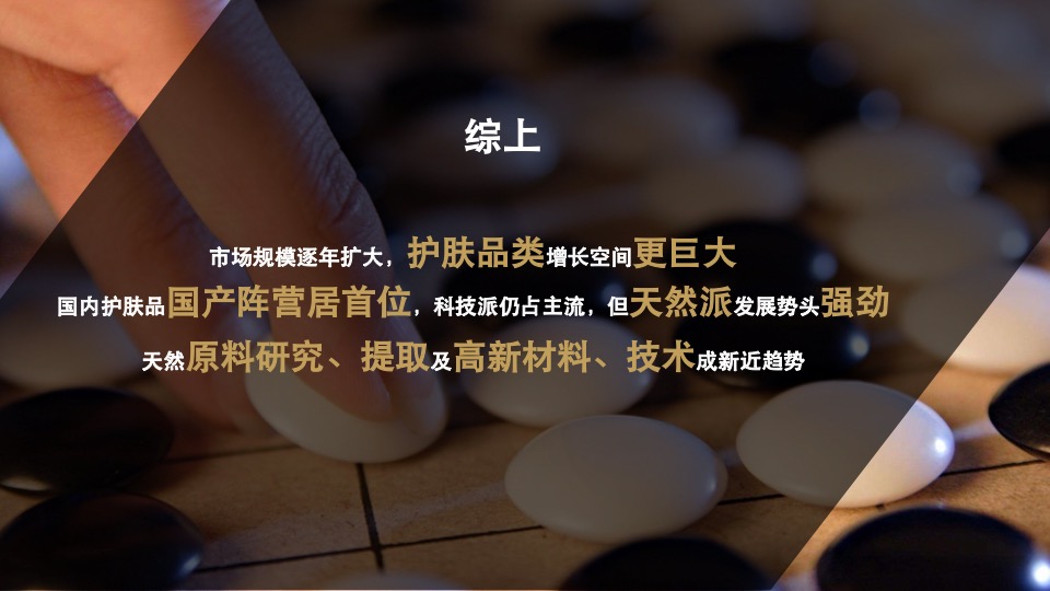 屈臣氏骨胶原品牌传播项目方案-蓝色光标