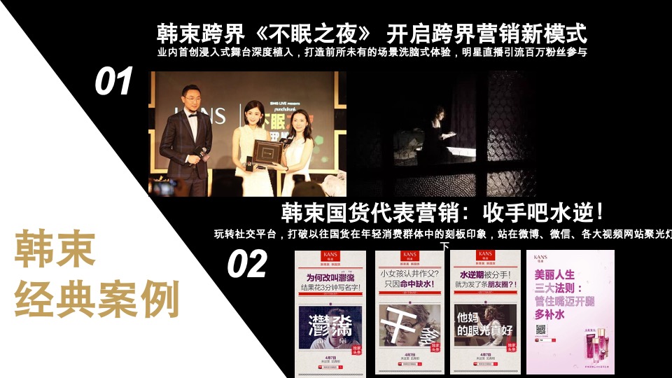 屈臣氏骨胶原品牌传播项目方案-蓝色光标