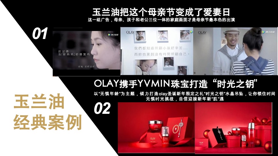 屈臣氏骨胶原品牌传播项目方案-蓝色光标