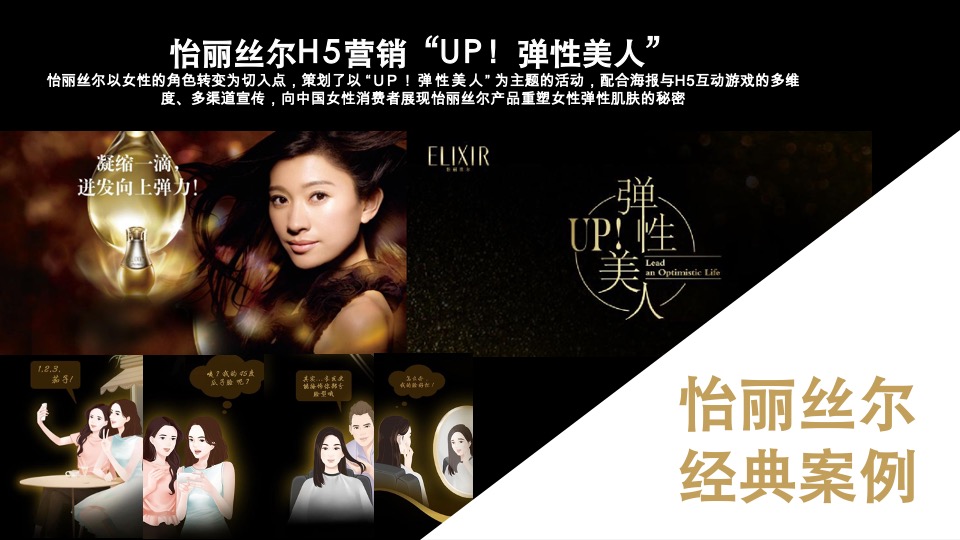 屈臣氏骨胶原品牌传播项目方案-蓝色光标