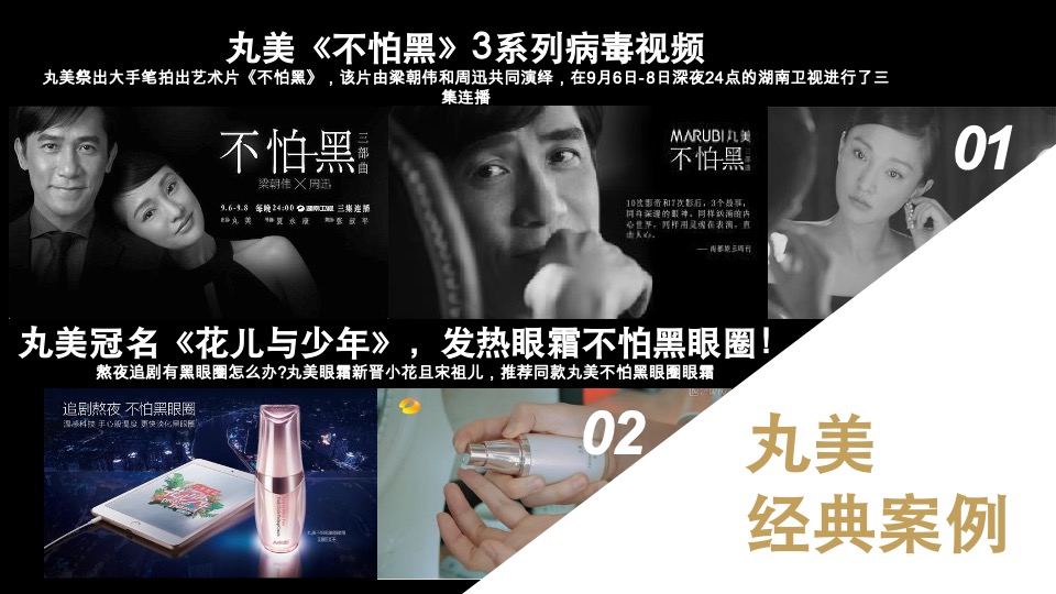 屈臣氏骨胶原品牌传播项目方案-蓝色光标