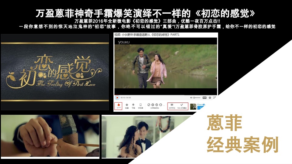 屈臣氏骨胶原品牌传播项目方案-蓝色光标