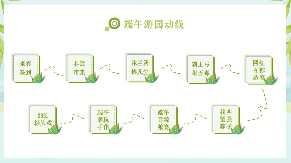地产项目端午游园会（浓情端午 与邻同行主题）活动策划方案