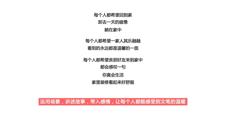 家居品牌新媒体推广计划方案