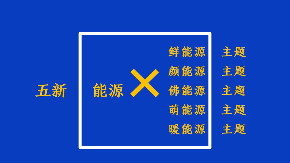 商业广场汽车尾箱集市（橙意市集·“摊”玩计划主题）活动策划方案