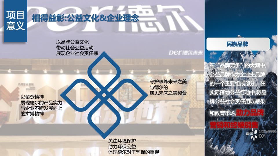 地板品牌珠峰环保公益项目合作传播方案