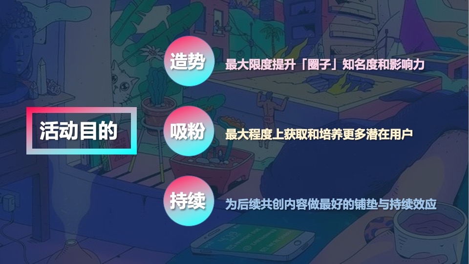 家居品牌线下快闪店活动策划方案