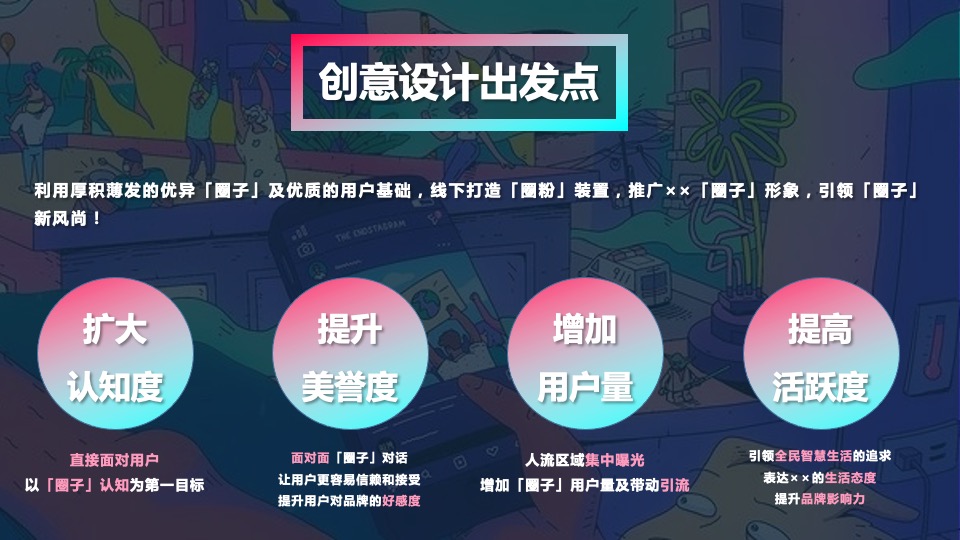 家居品牌线下快闪店活动策划方案