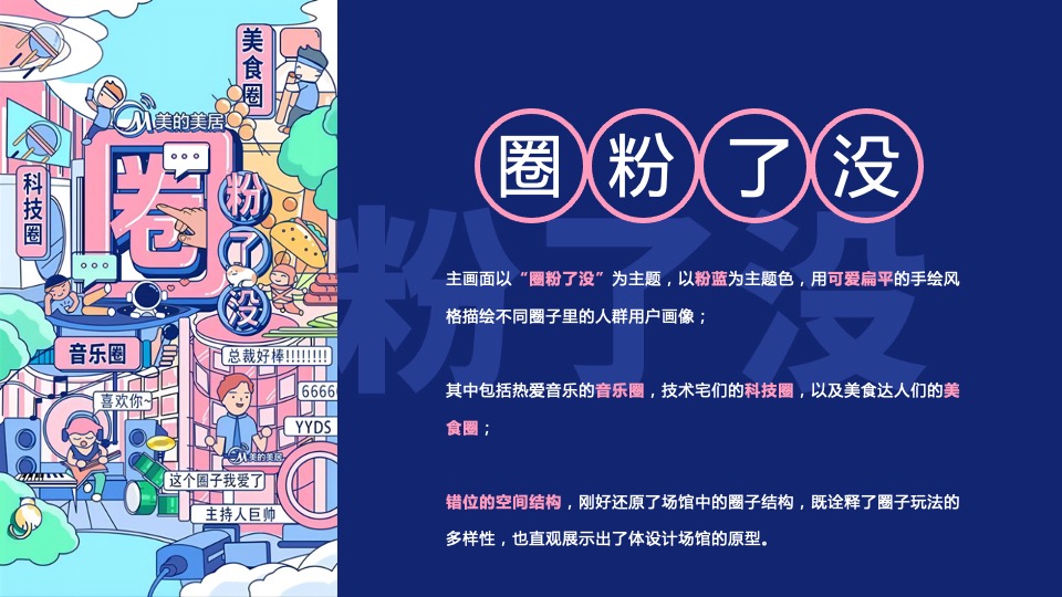 家居品牌线下快闪店活动策划方案