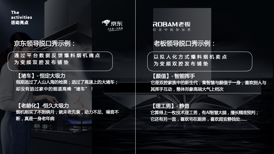 老板电器变频双腔烟灶套装京东上市整合营销方案