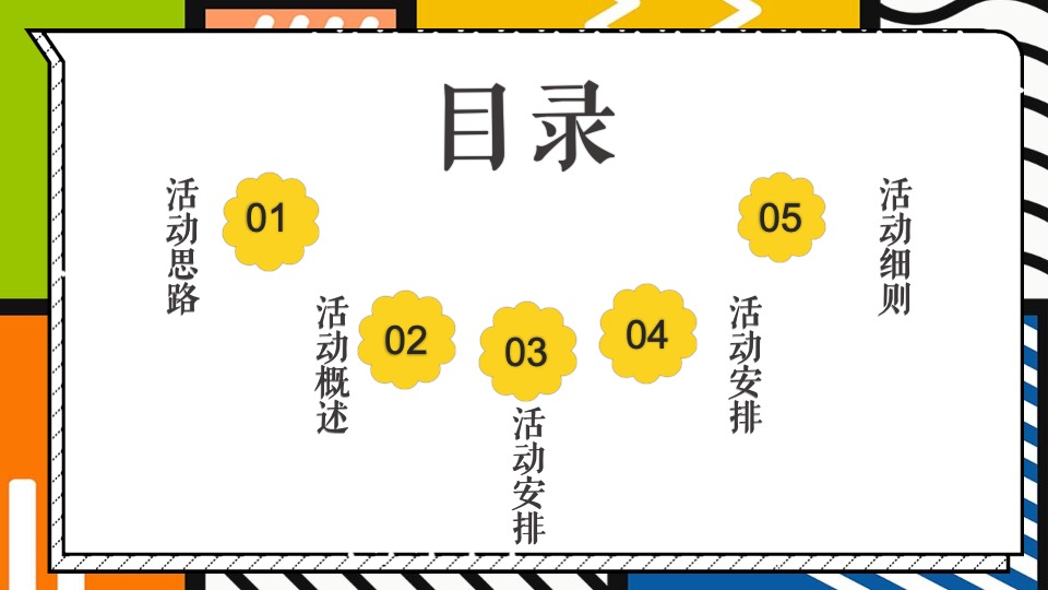 地产项目城市萌宠露营系列（萌宠露营派对·趣玩嘉年华主题）活动策划方案