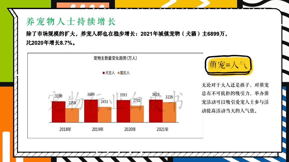 地产项目城市萌宠露营系列（萌宠露营派对·趣玩嘉年华主题）活动策划方案