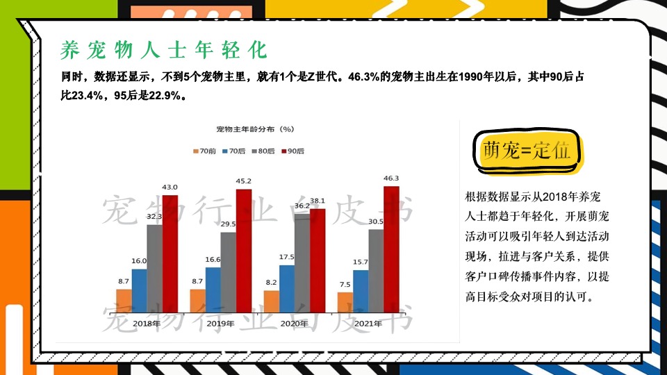 地产项目城市萌宠露营系列（萌宠露营派对·趣玩嘉年华主题）活动策划方案