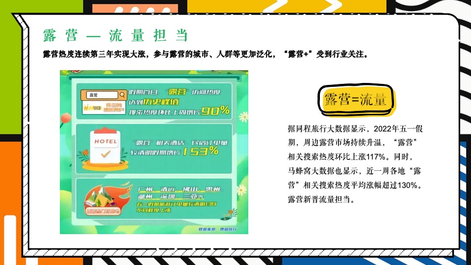 地产项目城市萌宠露营系列（萌宠露营派对·趣玩嘉年华主题）活动策划方案