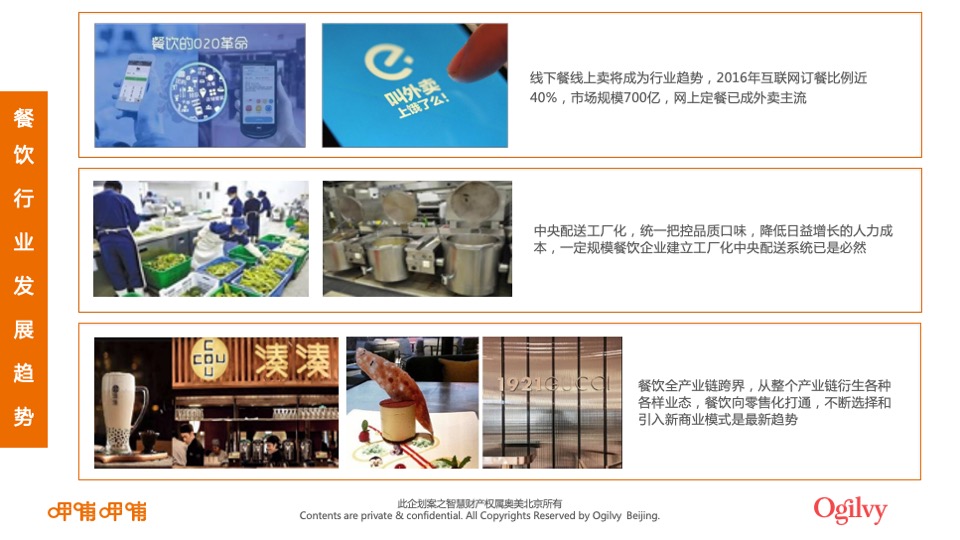 呷哺呷哺品牌整合营销招标方案