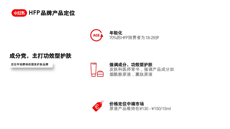 小红书护肤类优秀案例参考