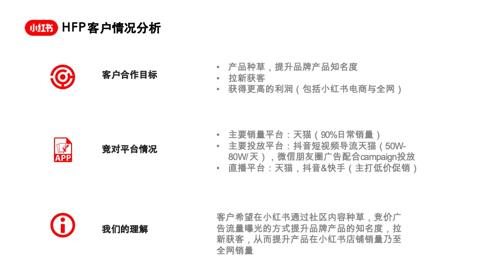 小红书护肤类优秀案例参考