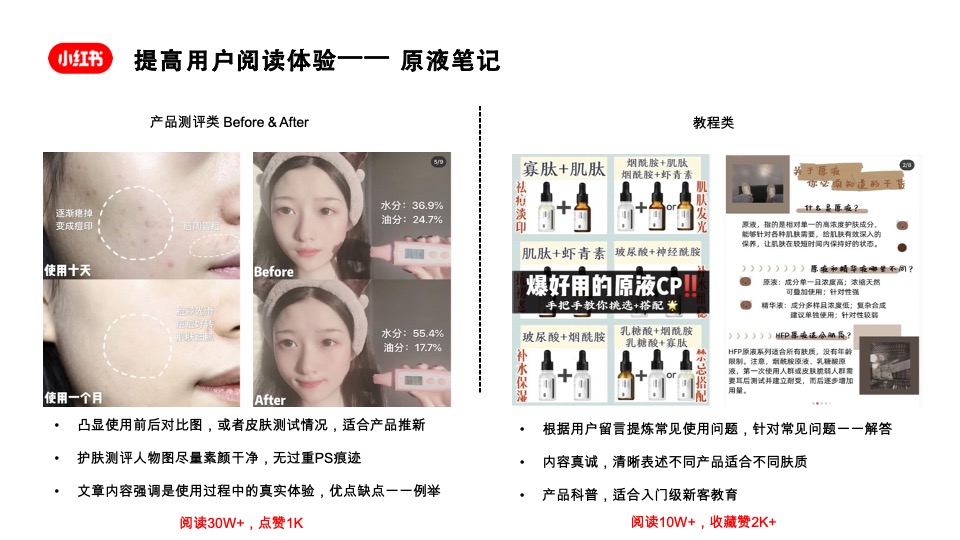 小红书护肤类优秀案例参考