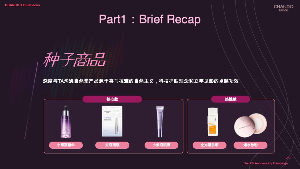 化妆品自然堂×天猫欢聚日7周年店庆营销方案