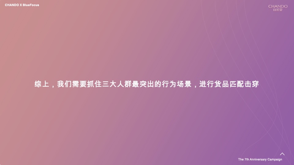 化妆品自然堂×天猫欢聚日7周年店庆营销方案