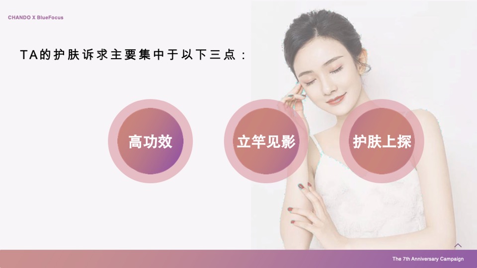 化妆品自然堂×天猫欢聚日7周年店庆营销方案