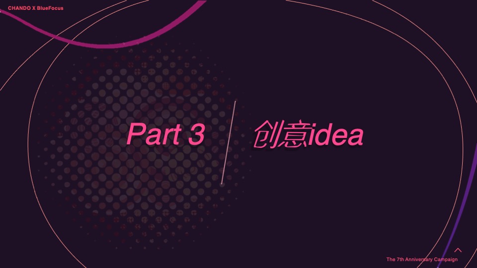 化妆品自然堂×天猫欢聚日7周年店庆营销方案