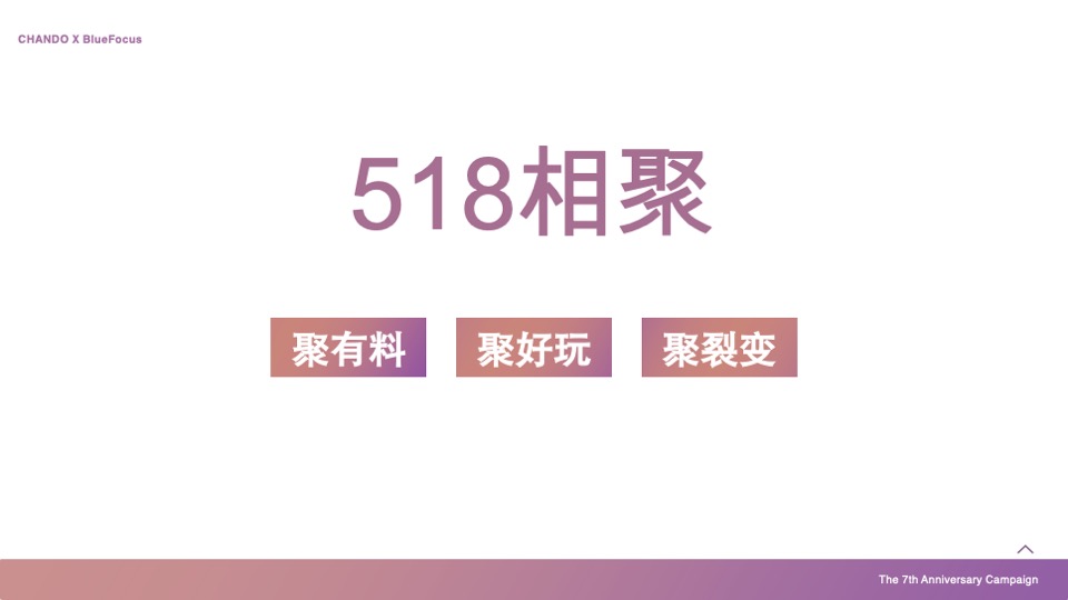 化妆品自然堂×天猫欢聚日7周年店庆营销方案