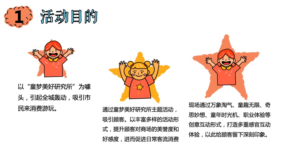 商业广场六一儿童节亲子嘉年华（童梦美好研究所主题）活动策划方案