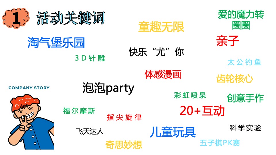 商业广场六一儿童节亲子嘉年华（童梦美好研究所主题）活动策划方案