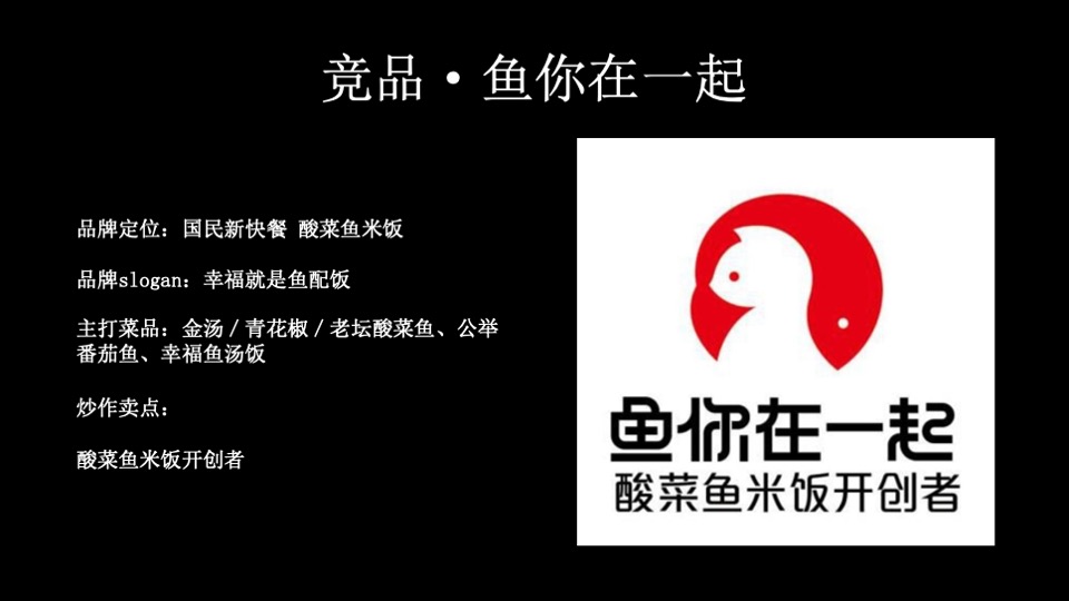 餐饮酸菜鱼丑先生品牌提报