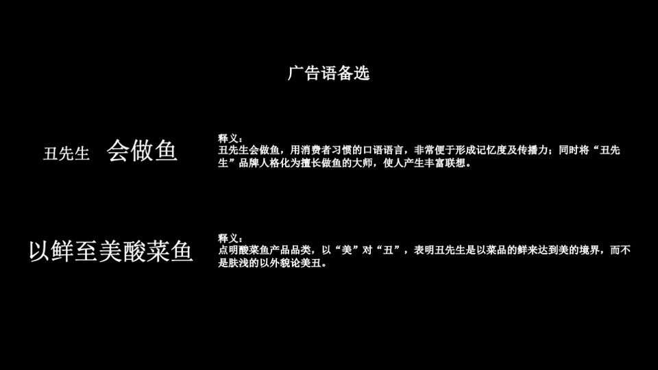 餐饮酸菜鱼丑先生品牌提报