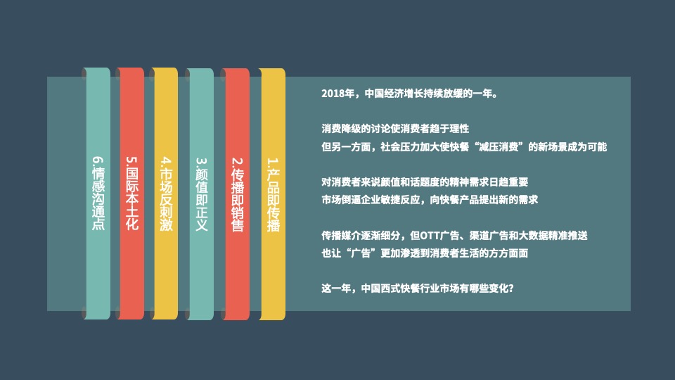 德克士年度竞品情况整理