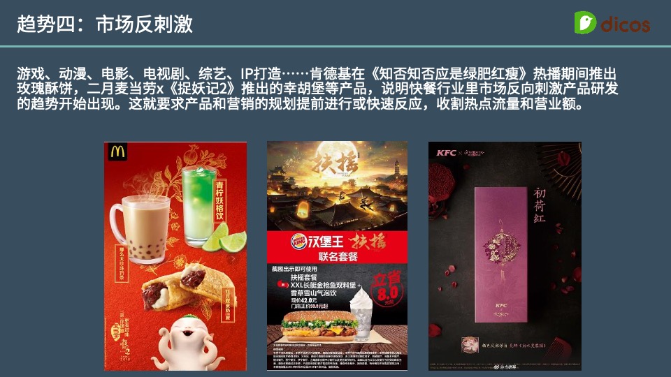 德克士年度竞品情况整理